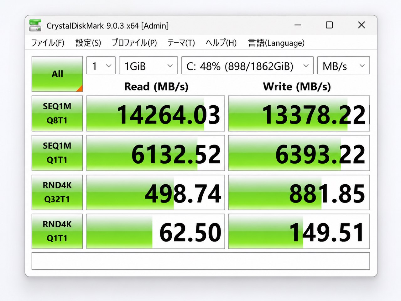 CrystalDiskMark 2回目の結果。10分休ませてから1回測定、書き込みが13378MB/sに回復