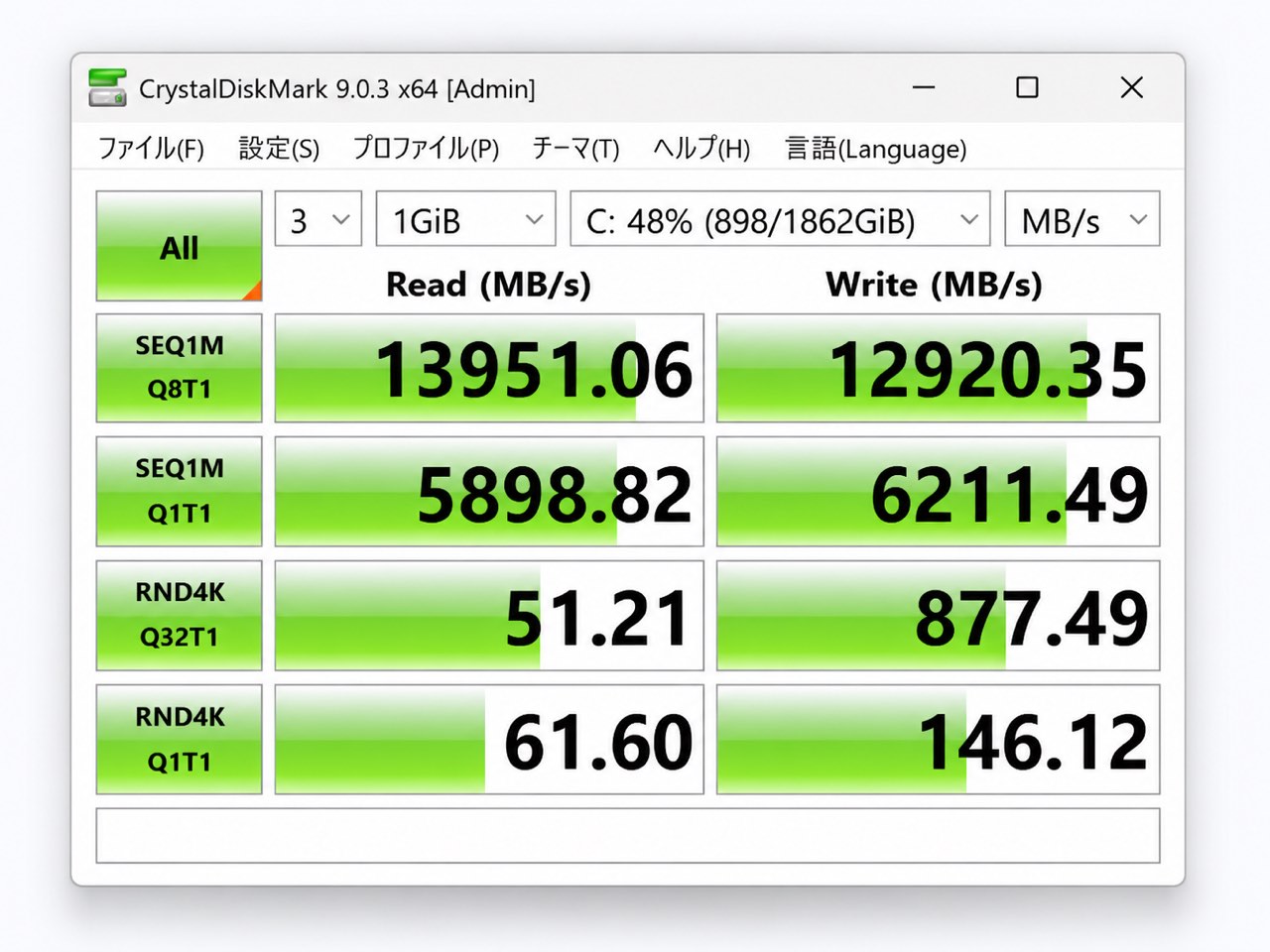 CrystalDiskMark 3回目の結果。休ませた後に3回測定でも書き込み12920MB/s